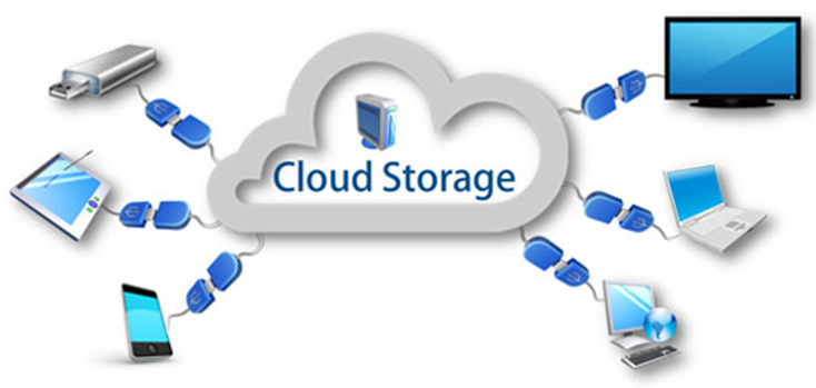 cloud storage