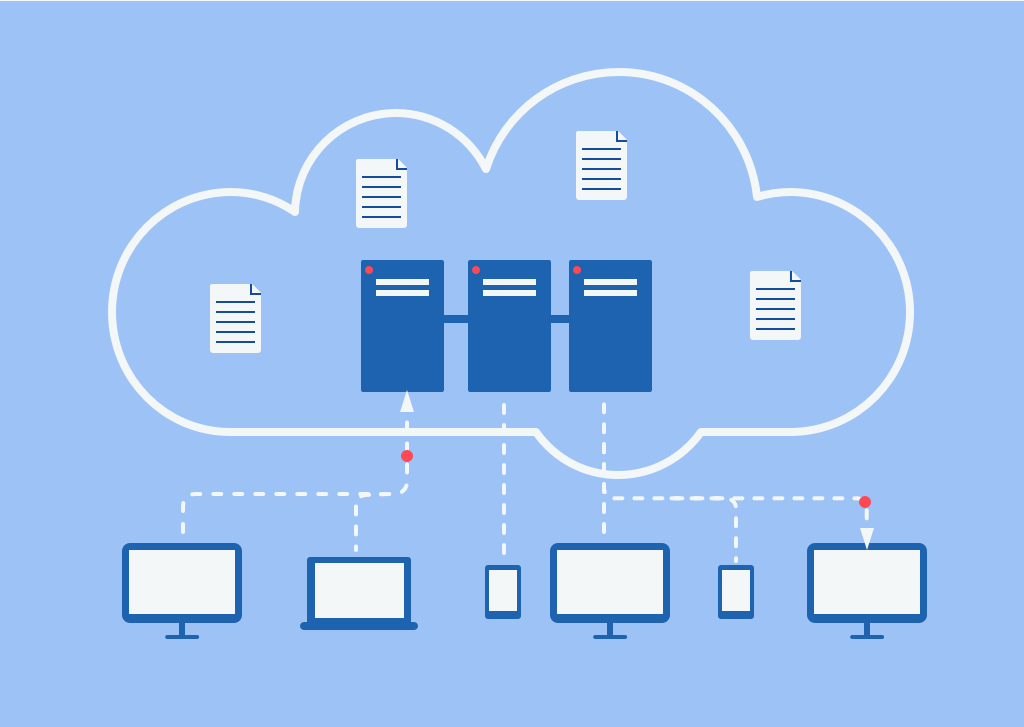 backup data cloud